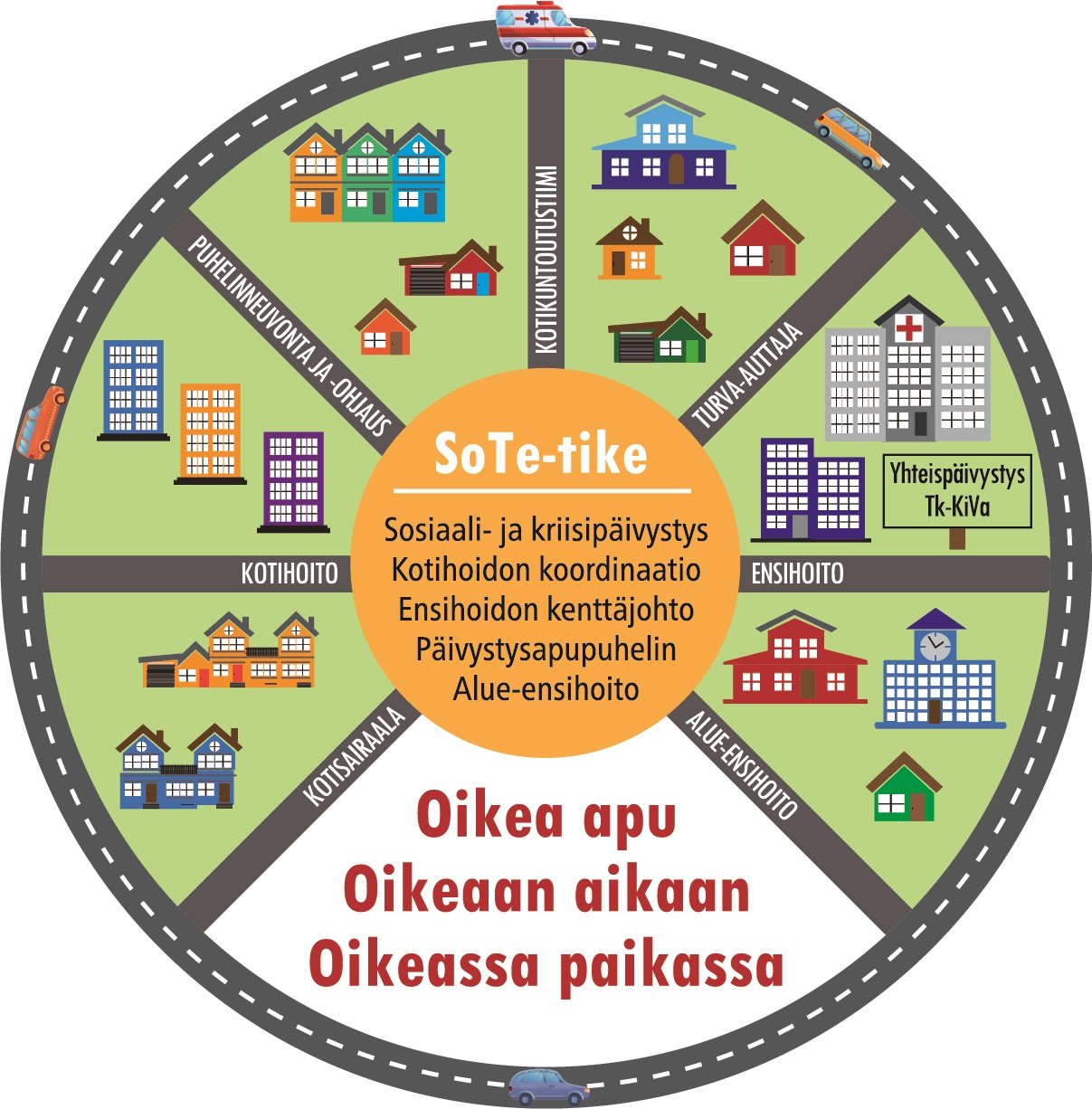 Sotetike-symboli